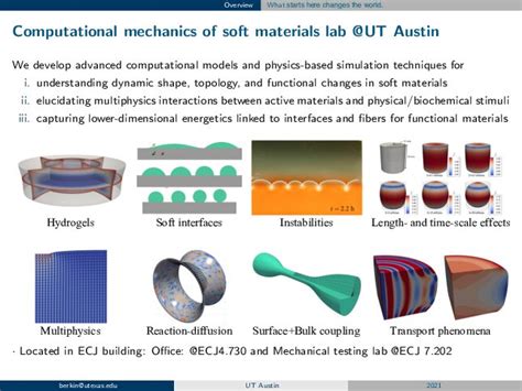 soft material mechanics